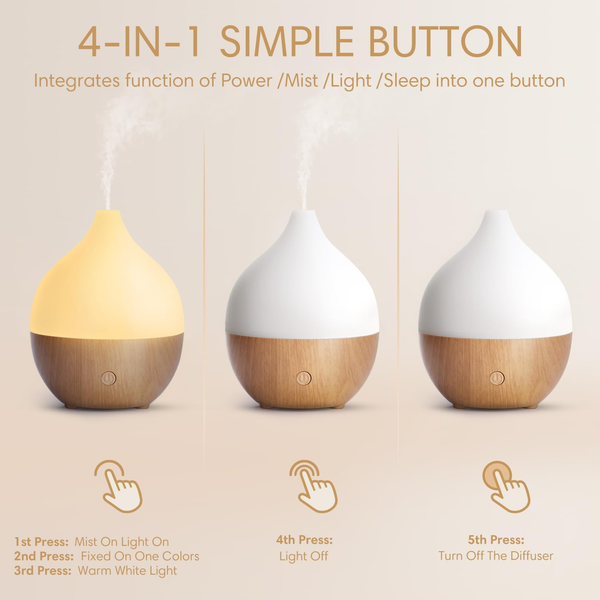 Essential Oil Diffuser, 100Ml Small Aromatherapy Ultrasonic Cool Mist Humidifier with Warm White Lights, Auto Shut-Off Function, for Office Home