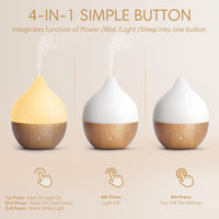 Essential Oil Diffuser, 100Ml Small Aromatherapy Ultrasonic Cool Mist Humidifier with Warm White Lights, Auto Shut-Off Function, for Office Home