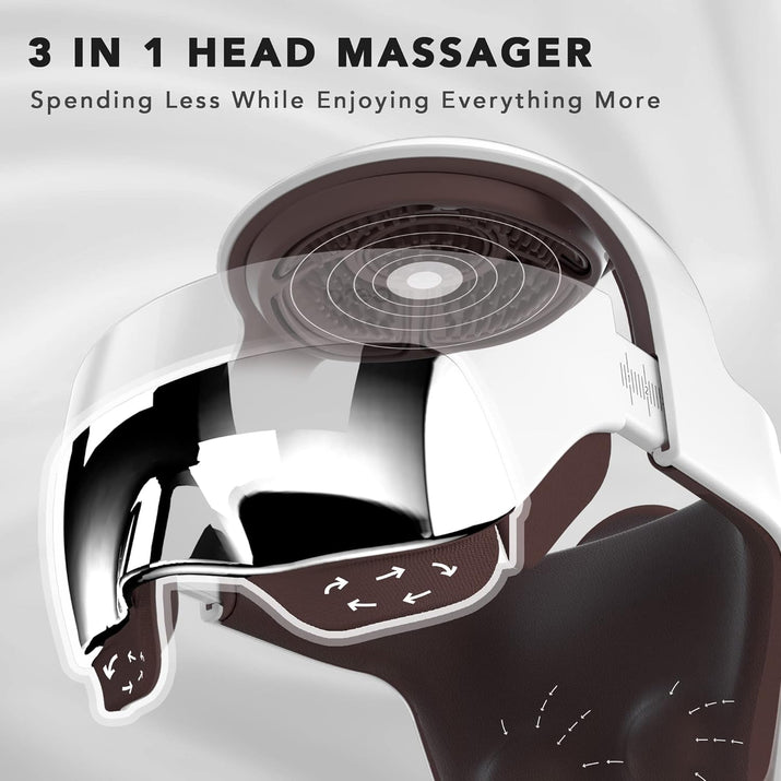 Idream5S Electric Head Massager with APP Control, Eye & Scalp & Head Massage Helmet with Heat, Kneading, Air Compression, Massager for Headache, Stress Relief, Deep Sleeping